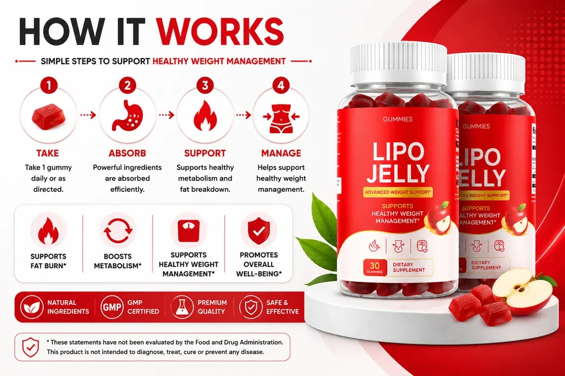 LipoJelly product artwork showing the daily serving, 30 gummies per bottle and the manufacturing marks